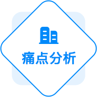 痛点分析
